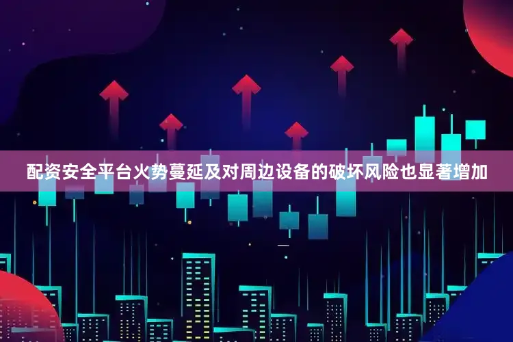 配资安全平台火势蔓延及对周边设备的破坏风险也显著增加